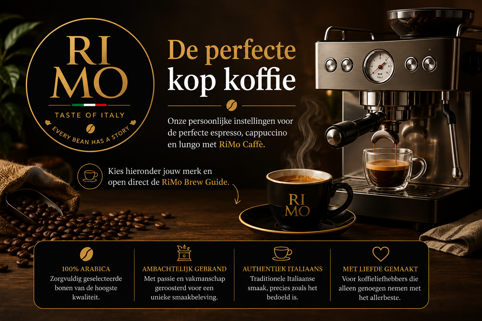 RiMo Caffè Brew Guide met Italiaanse espressomachine, espresso en RiMo-logo